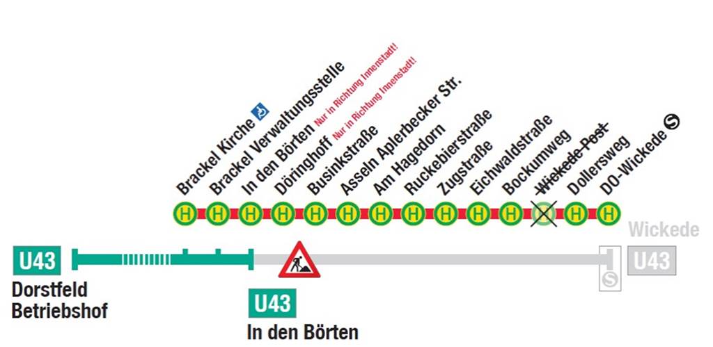 Großbaustelle: Hier fährt die Stadtbahn bald auf neuem Gleis Am 1. und 2. Oktober richtet DSW21 für die U43 einen Schienenersatzverkehr ein