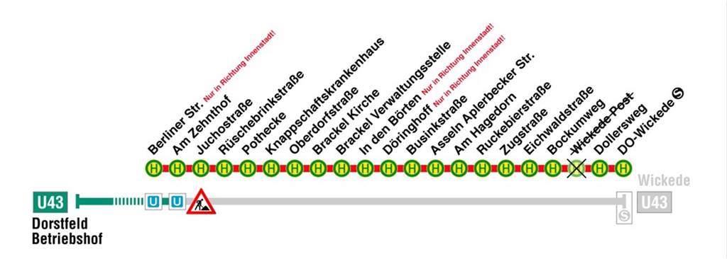 Sperrungen im April durch Gleisbauarbeiten am Körner Hellweg Fahrplan U43 in Dortmund
