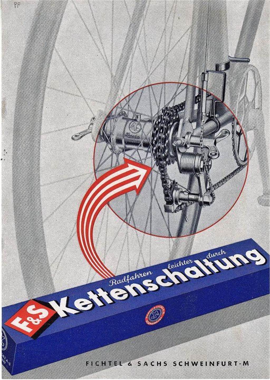 An der Werbung lässt sich der Stellenwert des Fahrrads ablesen. An der Werbung lässt sich der Stellenwert des Fahrrads ablesen. In den 50ern ging es noch vor allem um Sicherheit.