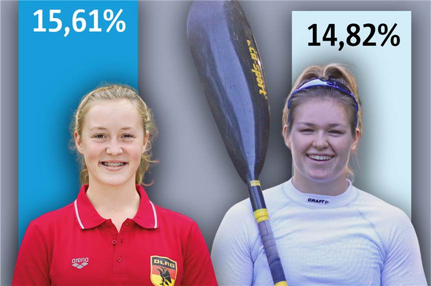 Andrea Eling wird Coesfelds Sportlerin des Jahres - Jule Hake Zweite - SV Herbern geht leer aus Andre Eling (l.) gewann die Wahl zur Sportlerin des Jahres knapp vor Jule Hake (r.).