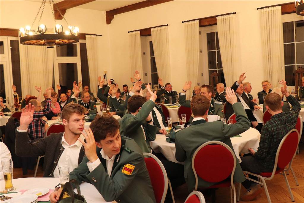 Cappenberger Schützenverein lässt nun auch Frauen auf den Vogel schießen Auf der Generalversammlung des Schützenvereins Cappenberg stimmten die Mitglieder über das Recht der Frauen, am Vogelschießen teilzunehmen, ab. Allerdings geheim. Weitere Wahlgänge erfolgten offen.