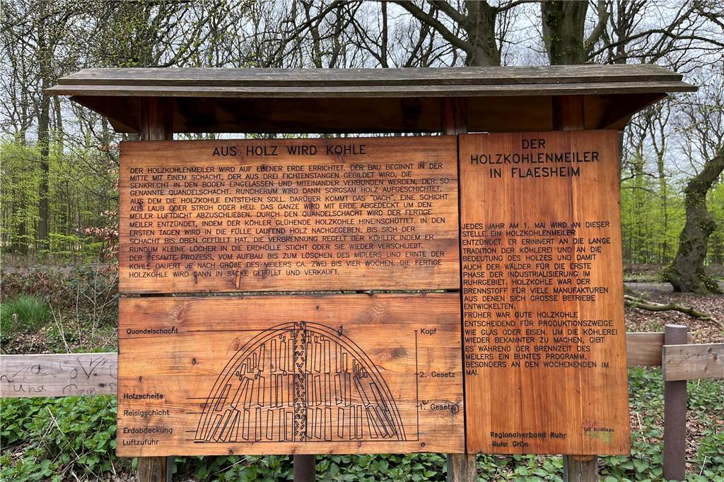 Andre Verheyen ist der neue Köhler: Zwei Wochen lebt er in der Haard Eine Holztafel erklärt den Prozess der Holzkohle-Gewinnung