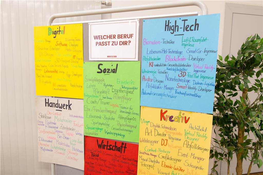 Sekundarschule Kirchhellen will Schülerinnen und Schülern Mut machen Von Schülern selbst geschriebene farbige Plakate