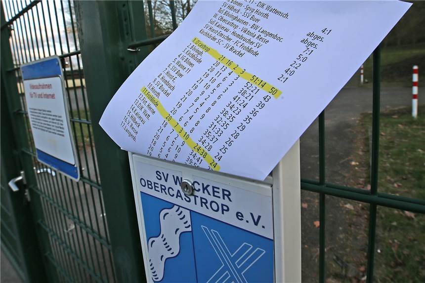 Eiskalte Entscheidung ist nötig beim Thema Saisonabbruch Aus dem Lager des SV Wacker Obercastrop gibt es einen Vorschlag dazu, wie mit den aktuellen Tabellen der Saison 2020/21 verfahren werden könnte.