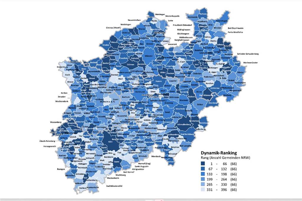 Dorsten schneidet im IW-Kommunalranking schlecht ab Beim Dynamik-Ranking ist Dorsten ebenfalls auf den hinteren Plätzen - ebenso wie die Nachbarstadt Marl.