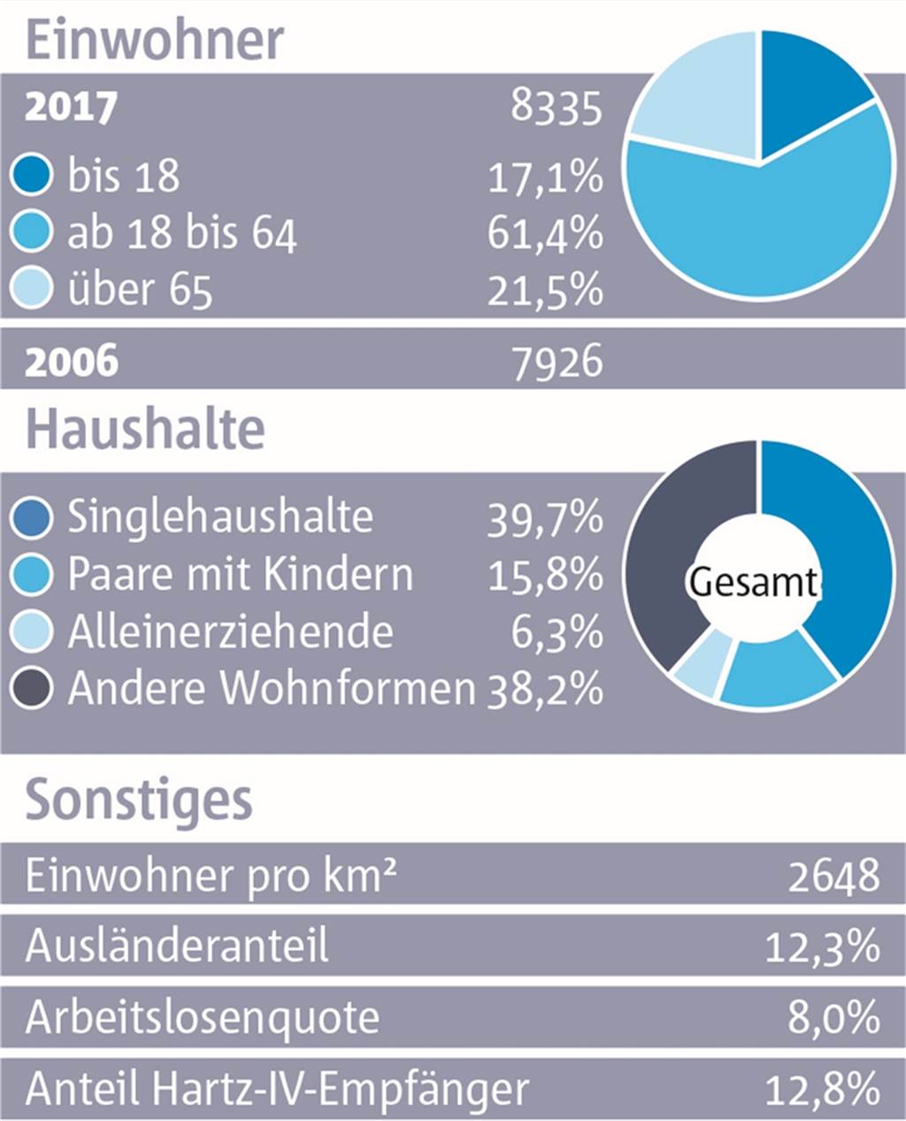 Rahm und Jungferntal: Ein Paradies für Kinder und Jugendliche