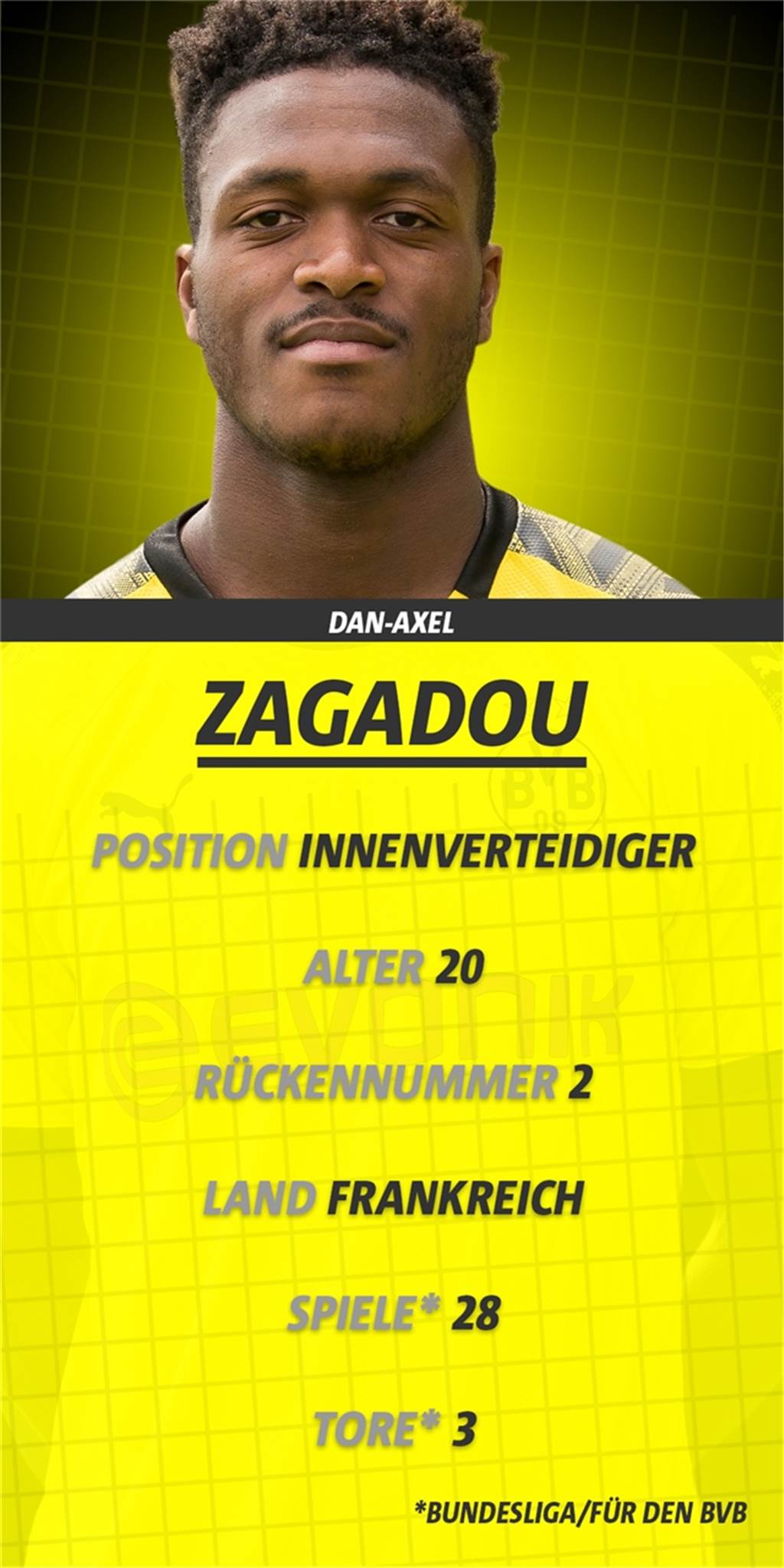 Dan-Axel Zagadou - Wechsel von Diallo und Toprak sind ein klares Signal des BVB Dan-Axel Zagadou - Wechsel von Diallo und Toprak sind ein klares Signal des BVB