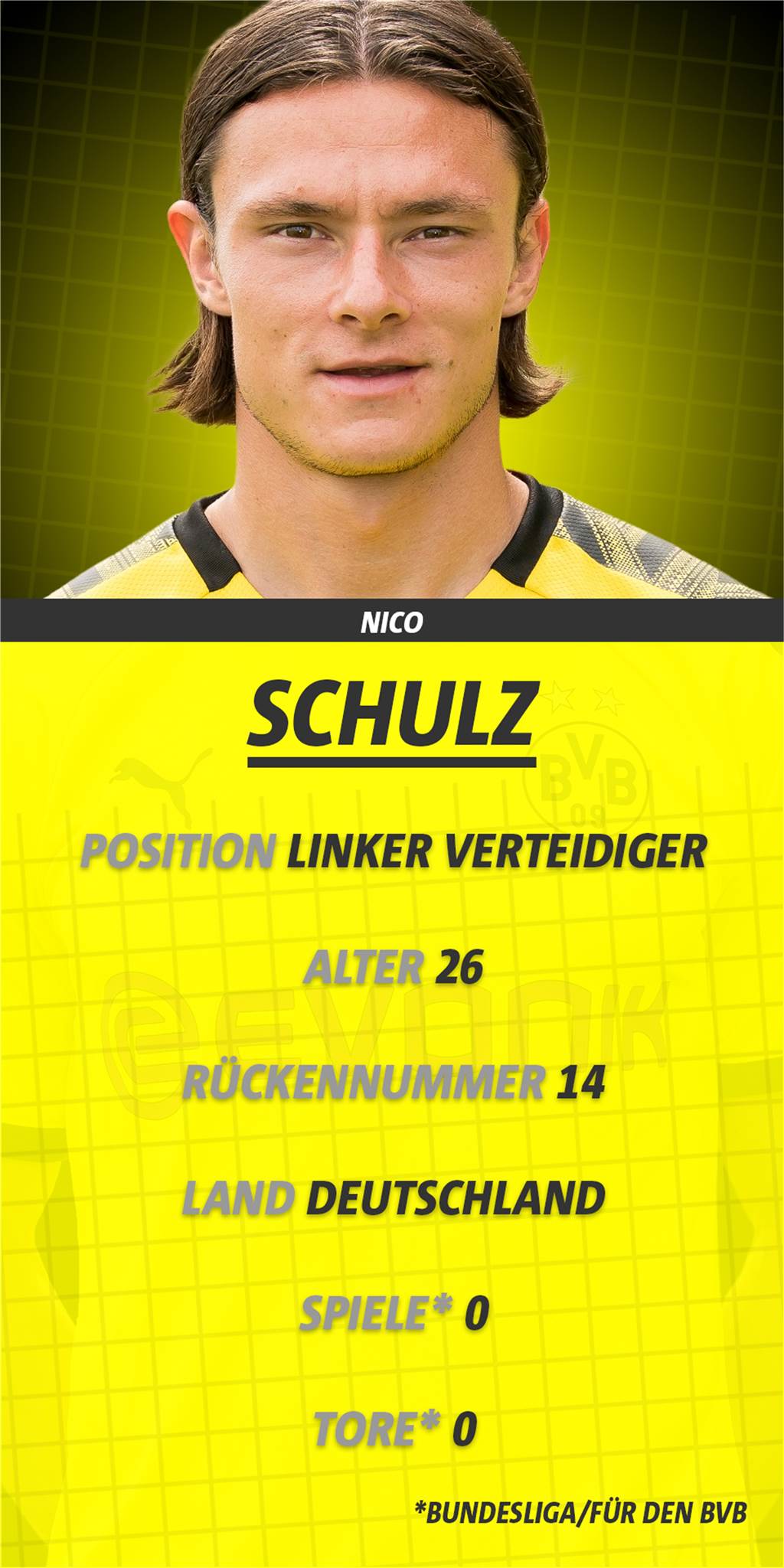 Nico Schulz - Ein ziemlich kompletter Linksverteidiger und ein potenzieller Vielspieler beim BVB Nico Schulz - Ein ziemlich kompletter Linksverteidiger und ein potenzieller Vielspieler beim BVB