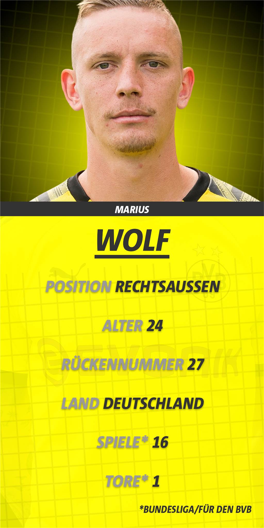 Marius Wolf - Trotz seiner Flexibilität muss er vorerst Hunger schieben beim BVB Marius Wolf - Trotz seiner Flexibilität muss er vorerst Hunger schieben beim BVB