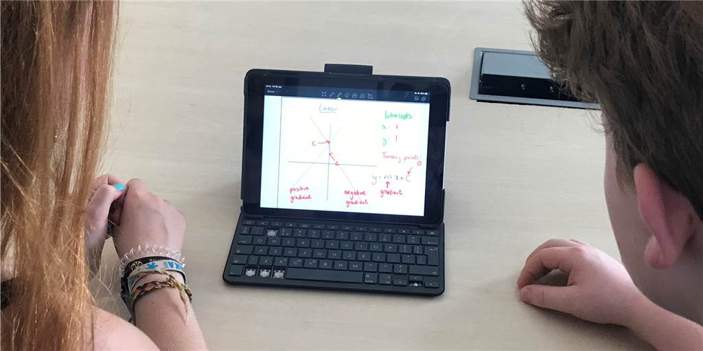 Corona-Unterricht in Dortmund und im englischen Internat: Ein Vergleich Josephine und Alois betrachten eine Mathe-Aufgabe, die über das Programm „Showbie“ auf Josephines i-Pad geladen wurde.