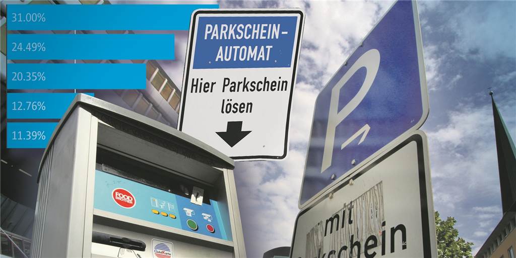 Was Parkgebühren angeht, macht Dortmund vielen Großstädten etwas vor Beim Thema Parken steht die Stadt Dortmund gut da.