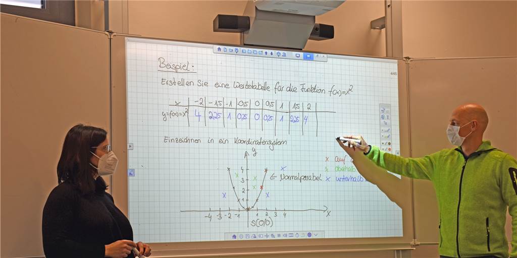 Kathrin Ollas und Matthias Bomba zeigen, wie digitaler Unterricht funktioniert.