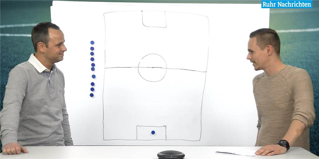 Dortmunder Traum-11: Ahland wählt Kevin Großkreutz und verrät, wo der Ex-BVB-Profi demnächst spielt Dortmunder Traum-11: Ahland wählt Kevin Großkreutz und verrät, wo der Ex-BVB-Profi demnächst spielt