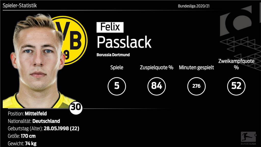 BVB-Rückkehrer Passlack im Exklusiv-Interview: „Ich hatte richtig Gänsehaut“