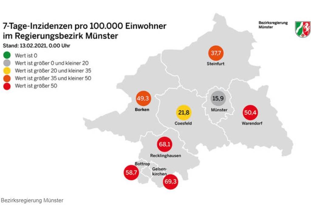 Corona im Kreis Borken: Inzidenz überspringt wieder die 50er-Marke Corona im Kreis Borken: Inzidenz überspringt wieder die 50er-Marke
