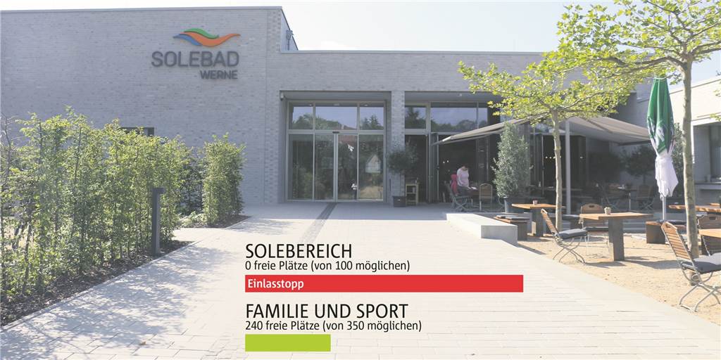 Hitzewelle in Werne: So kommt man trotz Besucher-Obergrenze ins Solebad Ein Einlassstopp wie hier am Montagnachmittag (14. Juni) droht für die heißen Tage im Solebad in Werne. Aber es gibt Tipps, wie man trotz der Besucher-Obergrenze einen Platz im Bad ergattern kann.