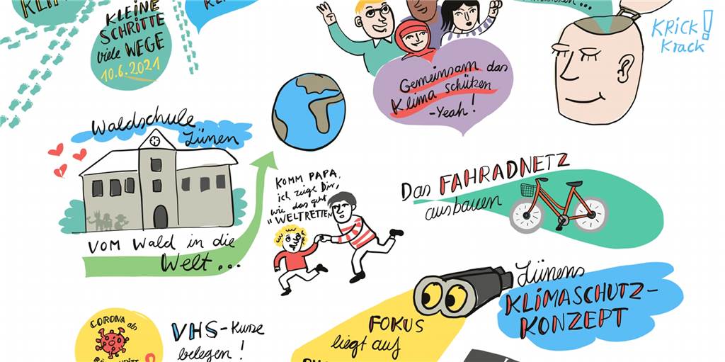 Lüner fordern Klimaneutralität bis 2035: Der Weg dorthin bleibt offen Ein "Graphic Recording" hielt die Eindrücke des Lüner Klimatages künstlerisch fest.