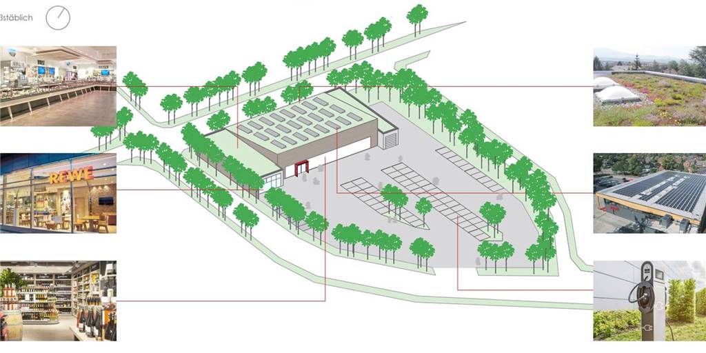 Rewe statt Netto: So sehen die Pläne für den Supermarkt auf der Heide aus Rewe statt Netto: So sehen die Pläne für den Supermarkt auf der Heide aus