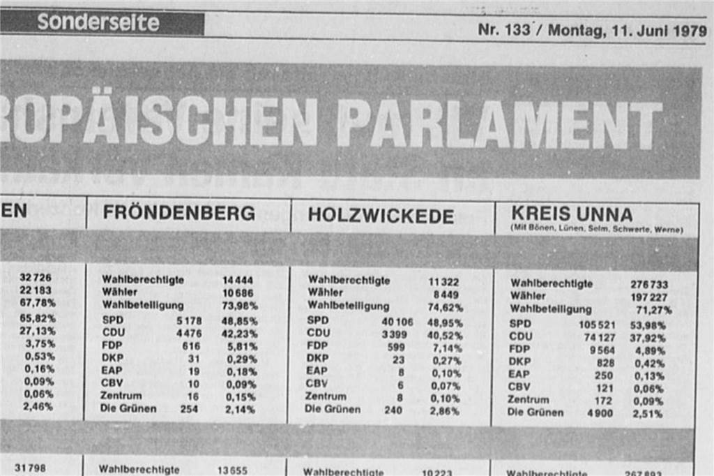 Europawahl am 9. Juni: Die wichtigsten Fakten vor dem Urnengang Das Ergebnis der Europawahl vom 10. Juni 1979 im Kreis Unna.