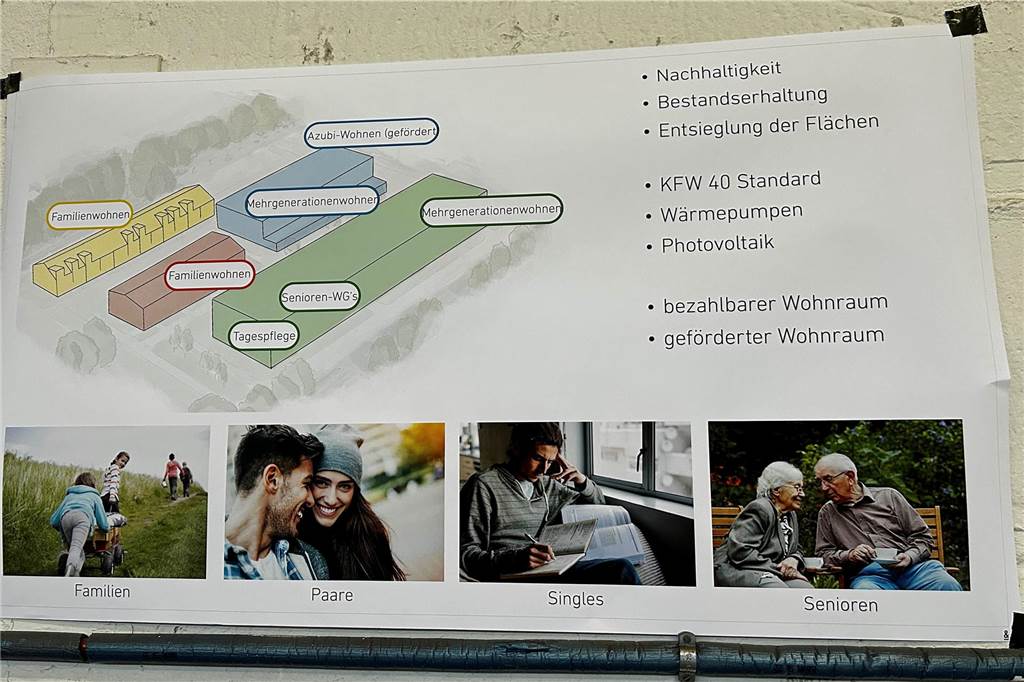 Das Mehrgenerationen-Wohnprojekt gibt es so noch nicht in Werne.