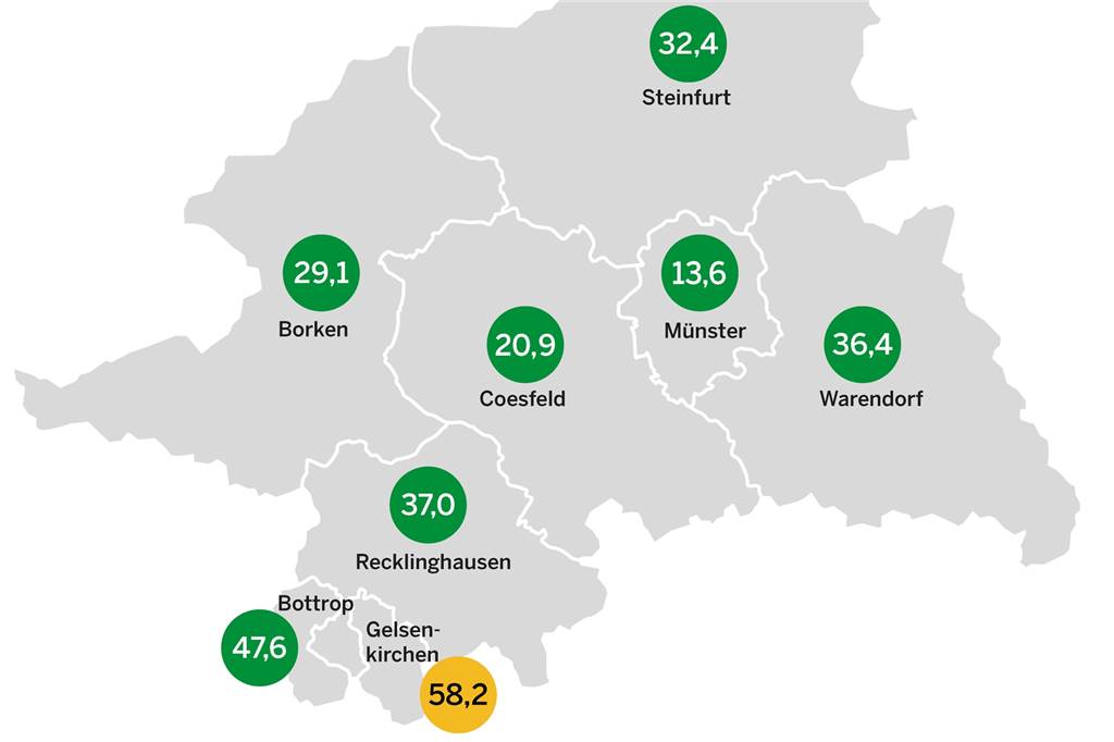 Corona-Liveblog: Jeder Zweite im Kreis Borken mindestens einmal geimpft Das sind die Inzidenzwerte für den Regierungsbezirk Münster am Donnerstag (28. Mai).