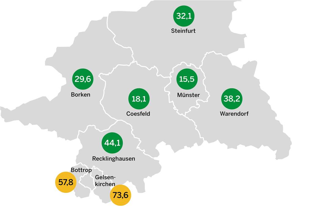 Corona-Liveblog: Jeder Zweite im Kreis Borken mindestens einmal geimpft Den geringsten Inzidenzwert im Regierungsbezirk Münster hat nach wie vor die Stadt Münster, gefolgt vom Kreis Coesfeld. Auf Platz drei liegt der Kreis Borken.
