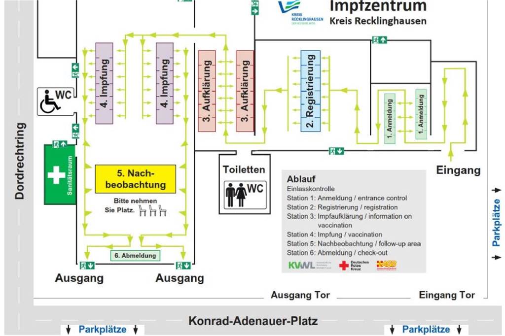 Sechs Stationen auf 350 Metern: Der Ablauf im Impfzentrum Impfzentrum Recklinghausen