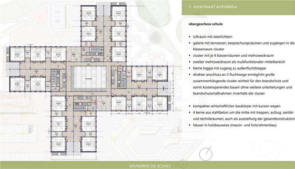 Planung für zentralen Grundschulstandort in Schermbeck wird konkreter Der erste Grundriss vom Obergeschoss der Grundschule