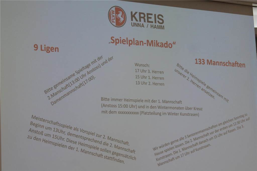 Hoffnung auf zwei direkte Bezirksliga-Aufsteiger: Anzahl der Teams im Kreis Unna-Hamm steigt Der Kreisvorstand notierte die Wünsche der Vereine beim Spielplan-Mikado.
