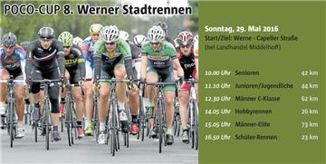 Der Sonntag steht in Werne ganz im Zeichen des Radsports.