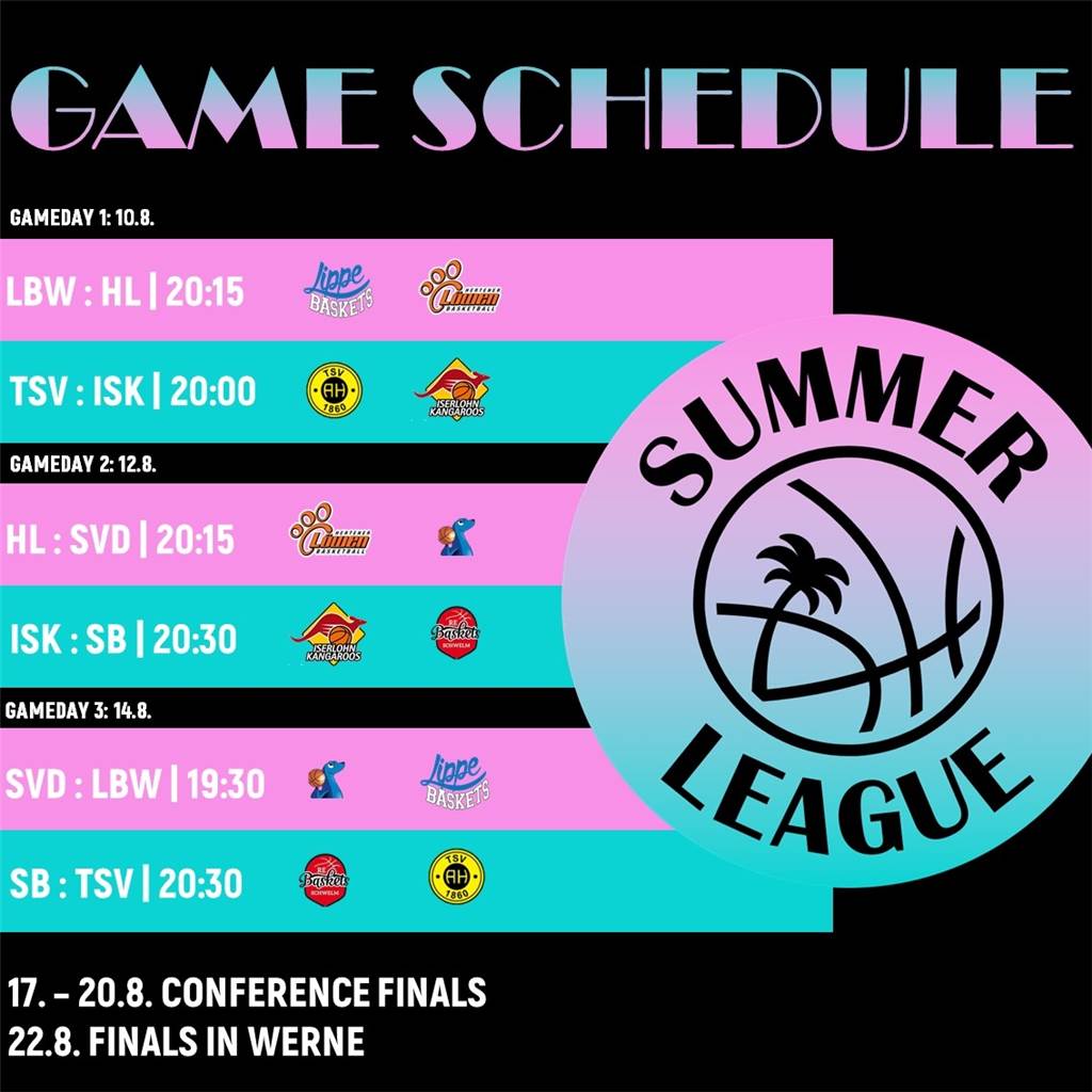 LippeBaskets starten in die Summer League: „Wir machen das, was uns am Liebsten ist“ Der Spielplan der LippeBaskets ist bereits raus.