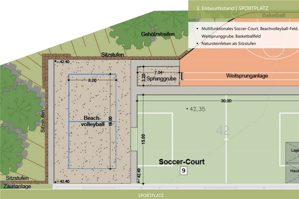 Planung für zentralen Grundschulstandort in Schermbeck wird konkreter Der Sportplatz könnte so aussehen, wie ein erster Entwurf verrät. Ob das letztlich so kommt, wird aber noch entschieden.