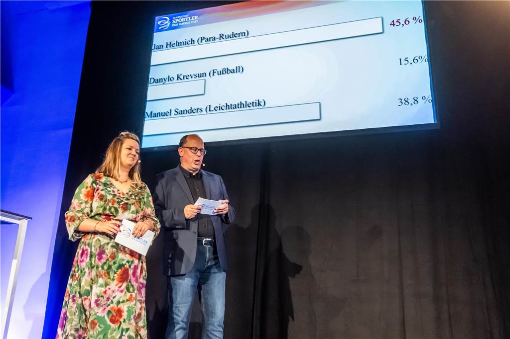 Die besten Bilder von Dortmunds Sportler-Wahl 2023. 