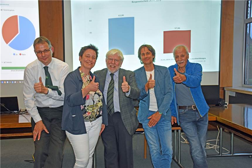 Ergebnis des Bürgerentscheids: Schulstraße und Widkukindstadion müssen bleiben Die Bürgerinitiative hat sich beim Bürgerentscheid durchgesetzt.