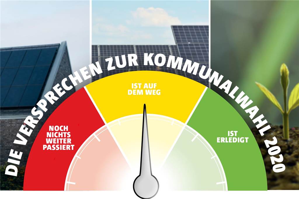 Halbzeit-Zeugnis: Was wurde aus den Versprechen für mehr Wohnungen? Die Dortmunder Halbzeitbilanz zum Thema Wohnen: Die angestrebte Zahl an neuen Wohnungen wurde erreicht. Bei anderen Vorhaben ist noch Luft nach oben.