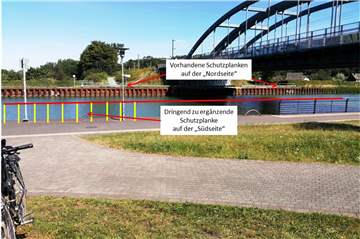 Die Fotomontage von Horst Riehl zeigt die Situation am Datteln-Hamm-Kanal in Höhe Preußenhafen: Im Süden ist das Schutzgeländer nicht so lang gezogen wie auf der gegenüberliegenden Seite.
