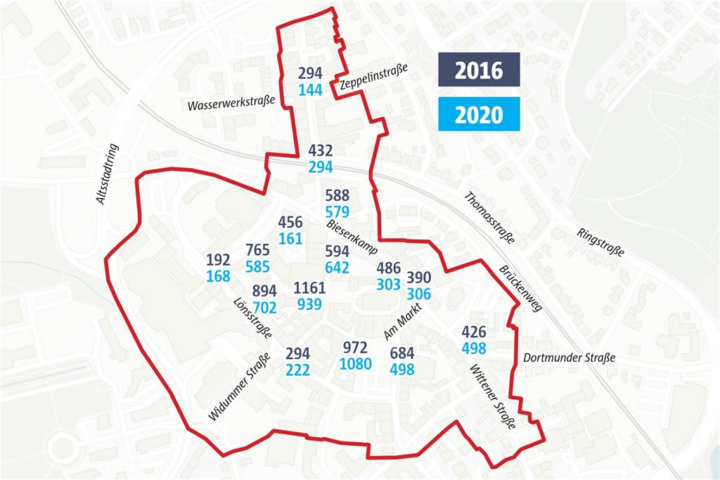 Castrop: Weniger Passanten, weniger Läden, mehr Nagelstudios Die Fußgängerfrequenz in der Castroper Altstadt 2016 und 2020. Erhoben wurden die neuen Daten am 29. Oktober von 10.15 bis 11.15 Uhr.