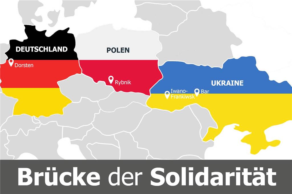 Dorsten und Rybnik bauen eine „Brücke der Solidarität“ in die Ukraine Die Grafik visualisiert die „Brücke der Solidarität“.