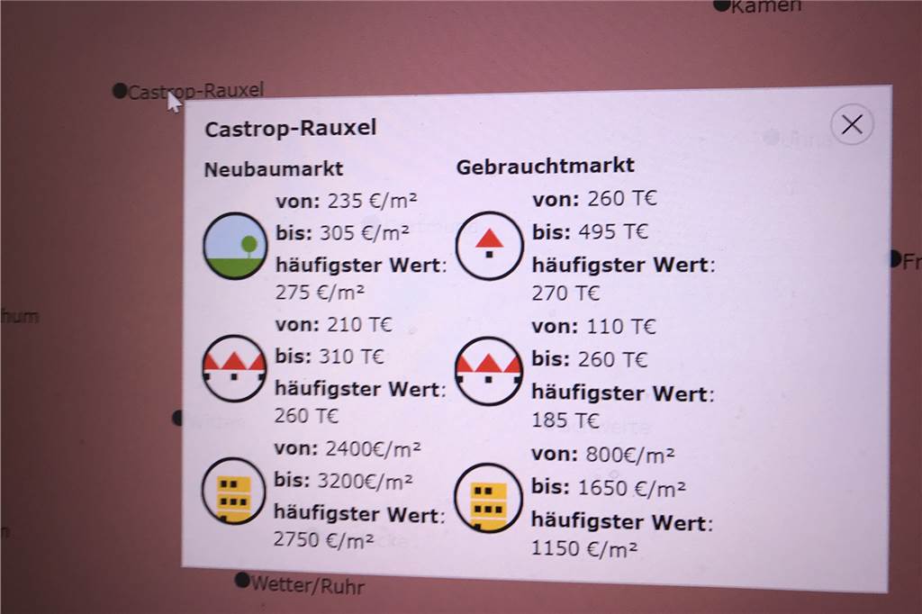 Studie: Immobilienpreise in Castrop-Rauxel um 10 Prozent gestiegen Die LBS-Studie analysiert die Preisentwicklung von Immobilien in 900 Orten, darunter auch Castrop-Rauxel.