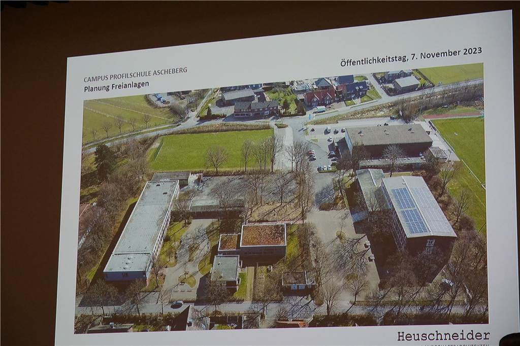 Profilschulcampus wird umgebaut: „Das bisher größte Vorhaben der Gemeinde“ Die Pläne für den Neubau und die Umgestaltung stießen an dem Info-Abend auf großes Interesse.