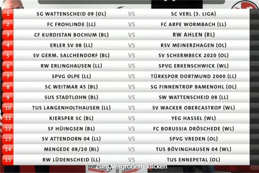 SV Schermbeck hat im Westfalenpokal Losglück Westfalenpokal Gruppe 1