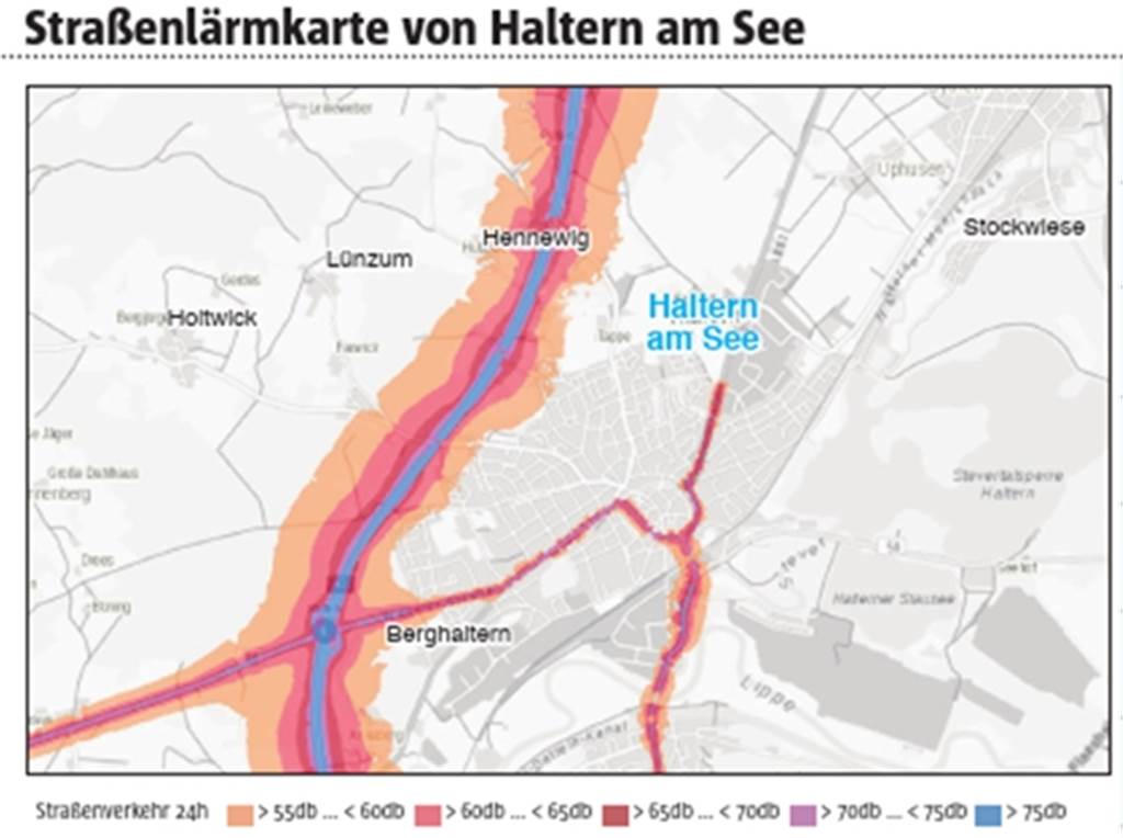 Das sind die Lärm-Hotspots in Haltern – doch gemessen hat sie niemand Lärmkarte von Haltern zeigt Markierungen an einigen Straßen, darunter der Autobahn und der Bundesstraße.