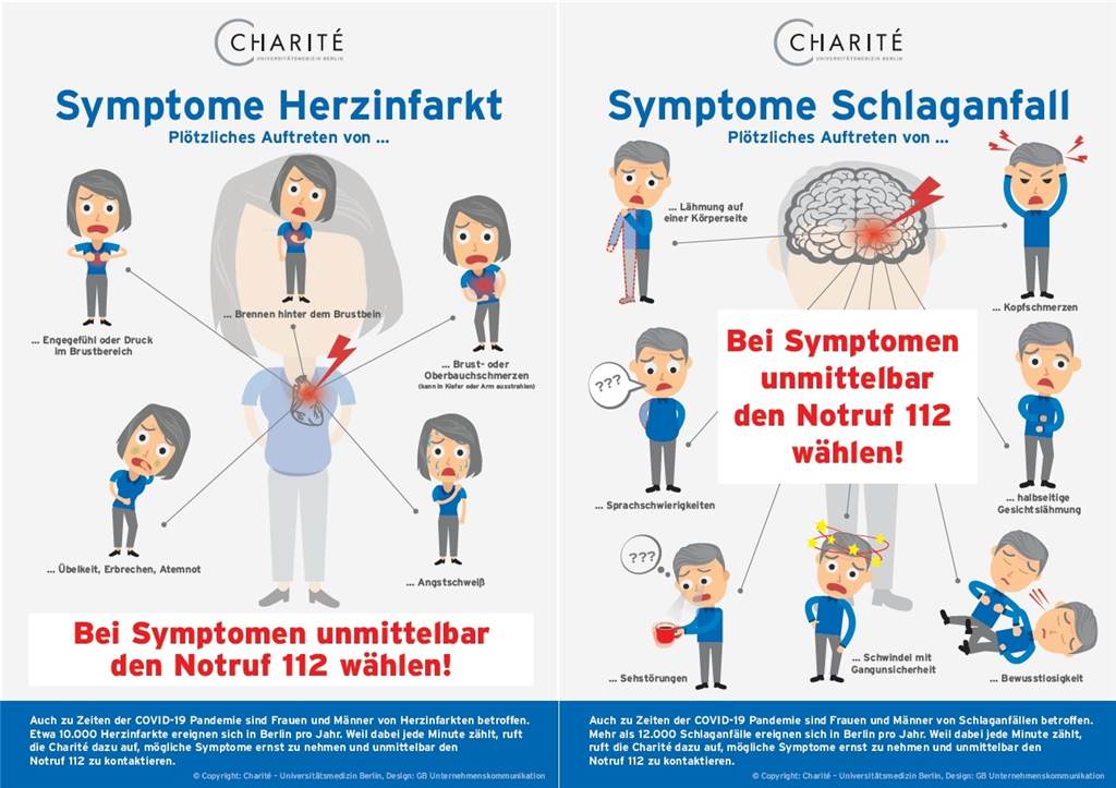 Dortmunder bleiben trotz Schlaganfall oder Herzinfarkt zu Hause Die Symptome von Herzinfarkt und Schlaganfall, wie hier von der Berliner Charité dargestellt, sollten auch zu Corona-Zeiten keinesfalls ignoriert werden.