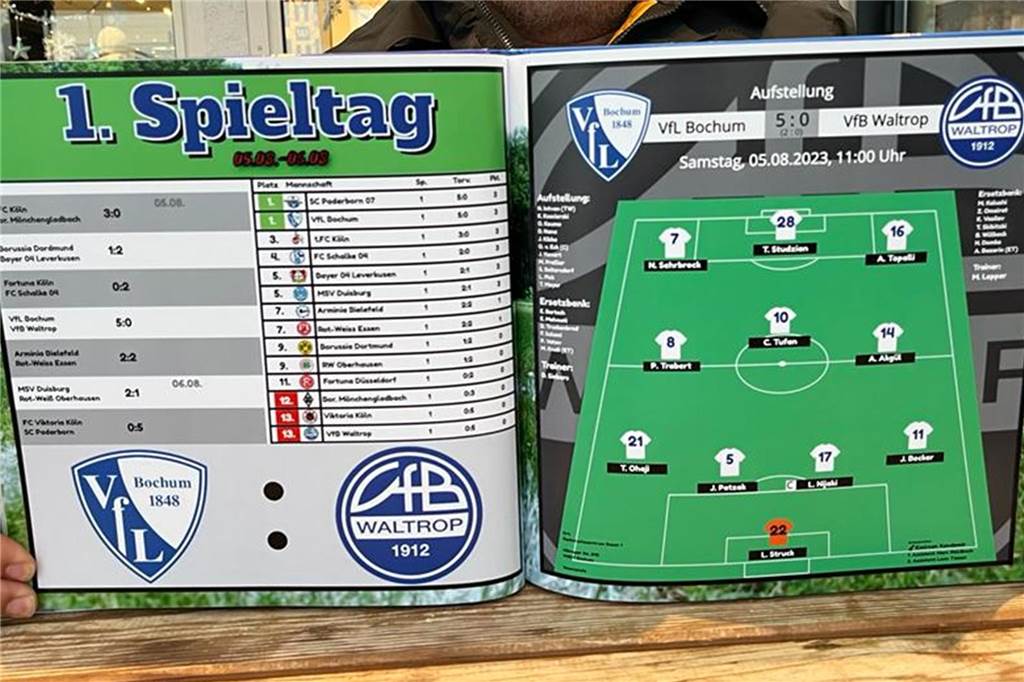 Die wichtigsten Fakten zu jedem Spieltag sind auf einer Doppelseite festgehalten.