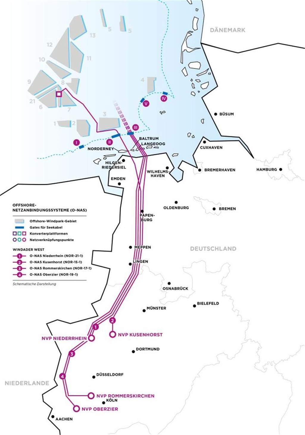 Arndt Feldmann erklärt die Konverter-Standort-Suche in Dorsten Die Windader West soll Windstrom aus Norddeutschland ins Ruhrgebiet und zum Niederrhein transportieren.
