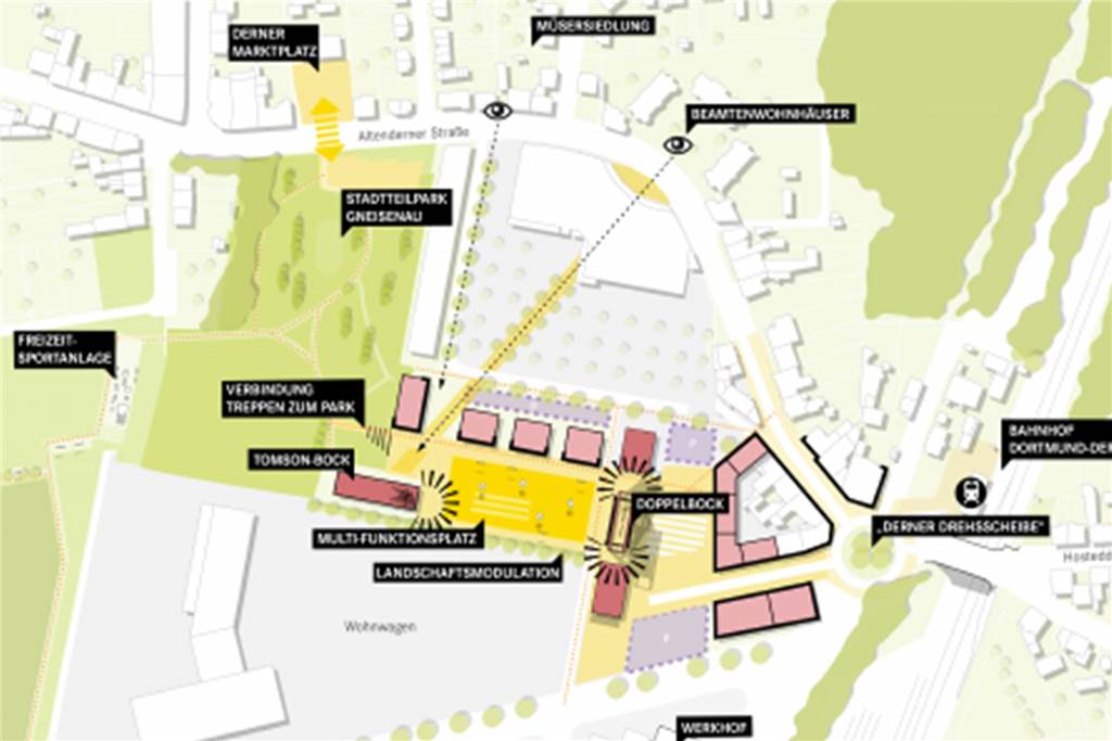 Stadt plant „Derner Mitte“ als Zentrum des Stadtteillebens Diese Grafik zeigt noch einmal genauer, wie sich die Stadt zum Beispiel auch die Wegeverbindung zwischen Einkaufszentrum und ehemaligen Zechengelände vorstellt - hier unter anderem durch eine gelbe Linie dargestellt. Eine weitere Verbindung soll es zwischen Derner Marktplatz und Gneisenaupark über die Altenderner Straße hinweg geben (oben links ebenfalls in Gelb dargestellt)