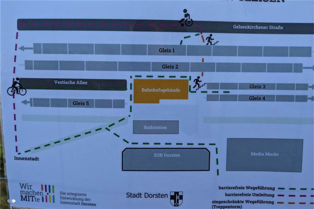 Tunnelabriss am Bahnhof Dorsten: Noch einige Orientierungsprobleme Diese Wegeverbindungen sind am Bahnhof ausgeschildert.