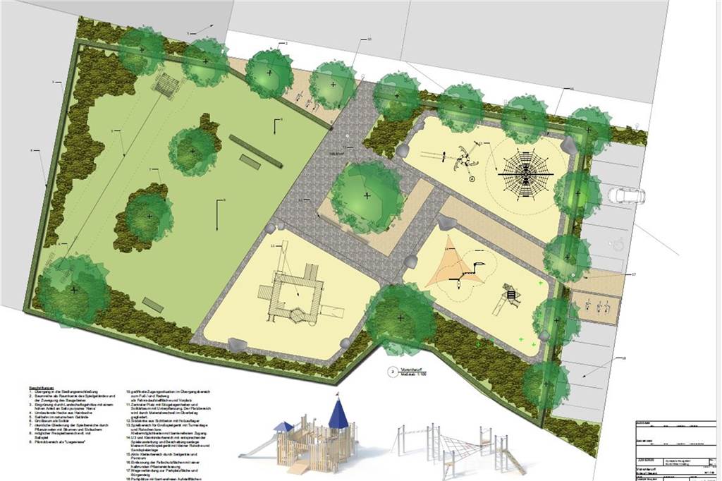 Ortsmitte oder Randlage? Große Diskussion um großen Oedinger Spielplatz Diesen Planentwurf hat Dirk Vahlmann für den großen Spielplatz im Baugebiet Burloer West in der Bauausschusssitzung vorgestellt. Ballspiel- und Picknickplatz, Seilbahn, große Klettergerüste und Bäume, die Schatten spenden und sogar Parkplätze hat er eingezeichnet. Der Bauauschuss lehnte den Plan ab.