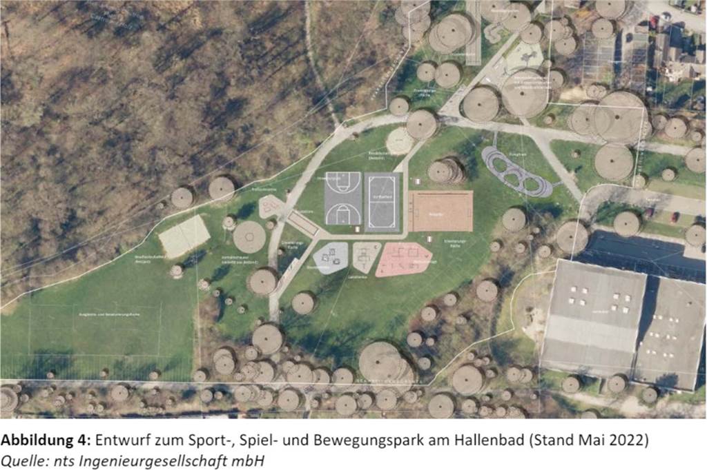Bauarbeiten hinter dem Hallenbad sind Vorboten des Super-Spielplatzes Dieser Plan für die Hallenbadwiese stammt von Mai 2022. Ein Großteil der neuen Sportflächen liegt mitten auf der Hallenbadwiese.