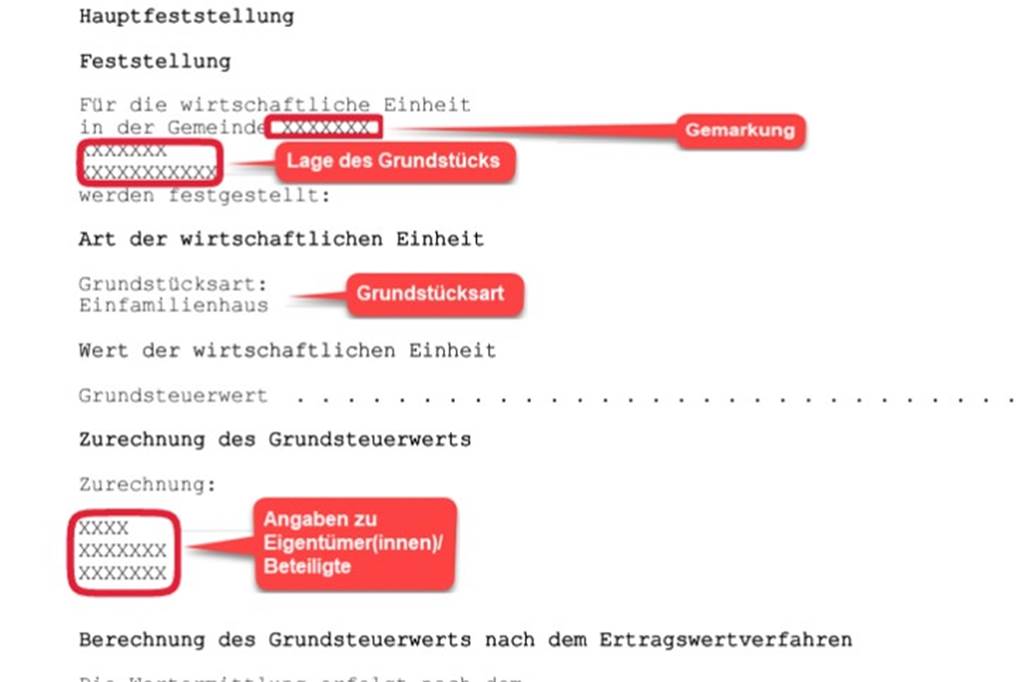 Grundsteuerbescheid: Wie Sie die Briefe des Finanzamtes prüfen Ein Musterbeispiel für einen Grundsteuerwertbescheid mit markierten Werten